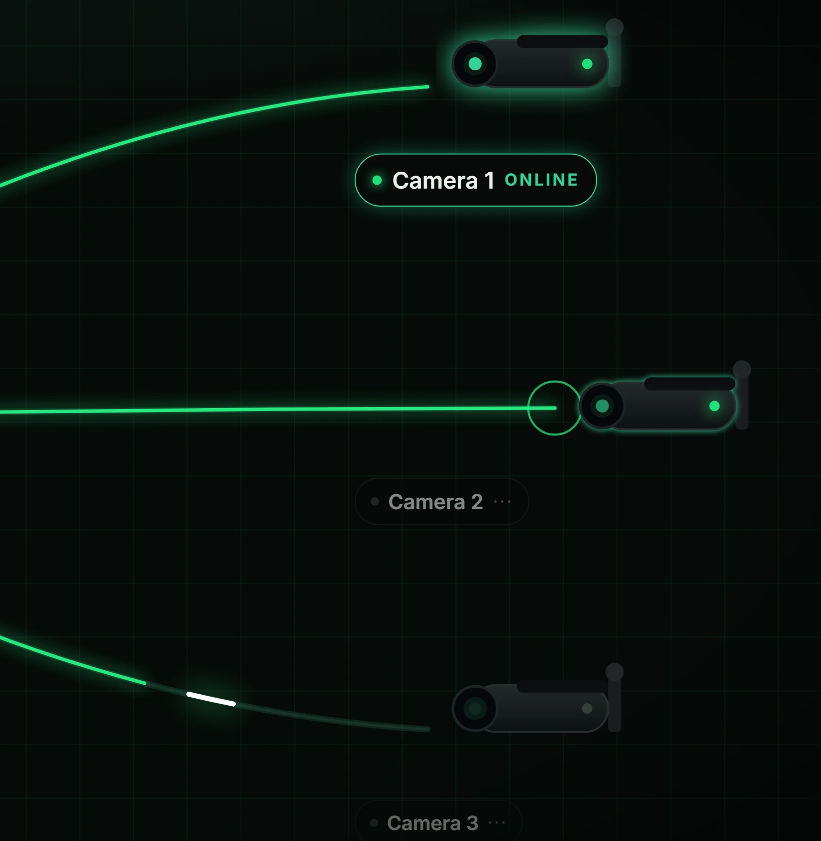 The Nexovia console listing discovered cameras and their online status