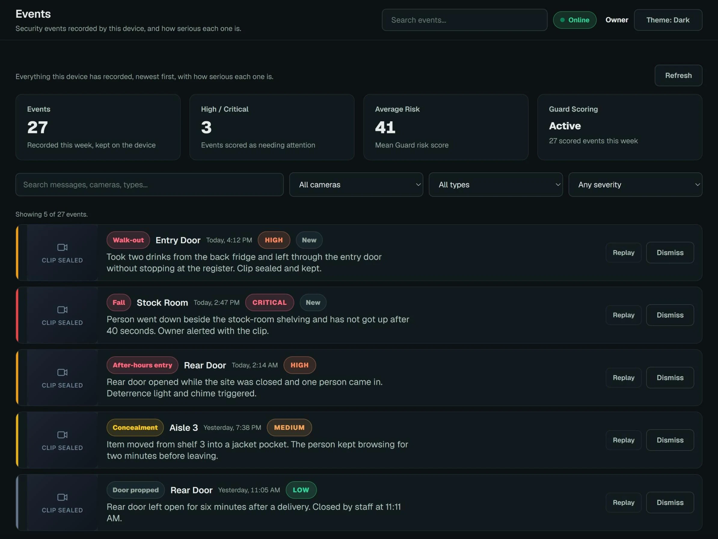 The Nexovia console's Events page, shown with sample data — five events including a walk-out at the entry door, a fall in the stock room and an after-hours entry at the rear door, each with its severity and a sealed clip